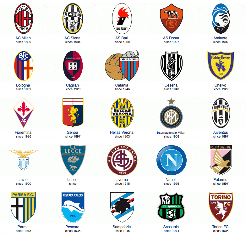 罗马诺：恰20不可能冬窗转会，未来2-3个月他会和国米谈未来（罗马诺：恰20冬窗不会离队，未来两三个月将与国米商谈前景）